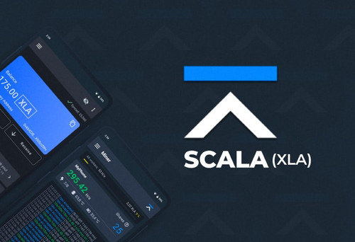 Scala miner fb twitter