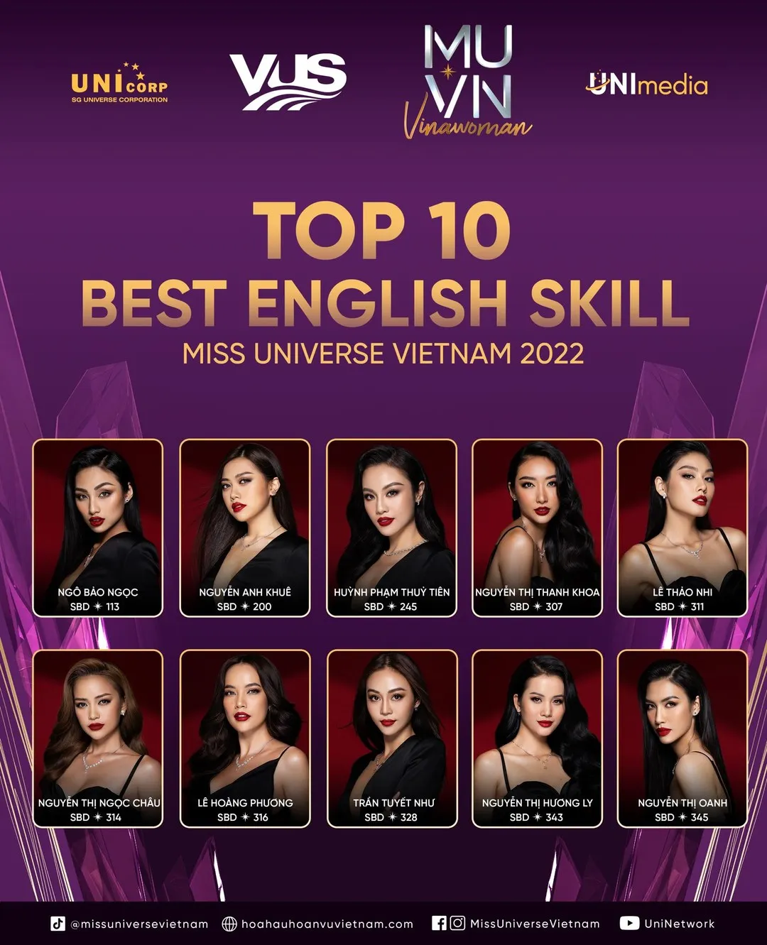 Nguyễn Thị Ngọc Châu - SBD 314 vence miss universe vietnam 2022. - Página 12 HZMxFS