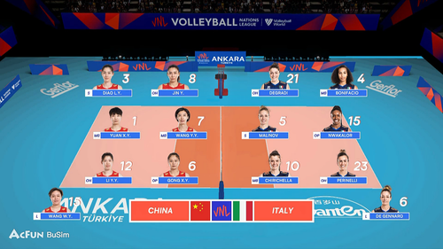 Volleyball Women's Nations League.2022.China VS Italy.20220604.EN1080p.HDTV.AVC.AAC NoGroup.ts 20220.png