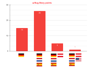 Screenshot 2022 09 16 at 14.29.59.png