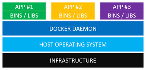docker.jpg