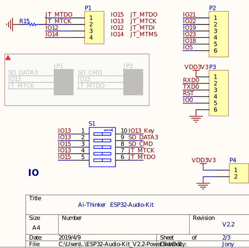 AI Thinker ESP32 A1s V2.2 Schematic does not fit to the board A220 + A221