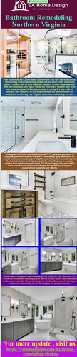 Bathroom Remodeling Northern Virginia.png
