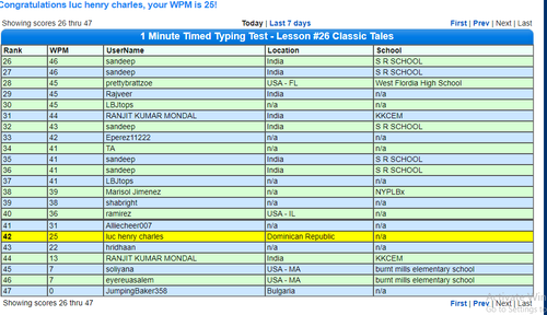 speed test for outplex.png
