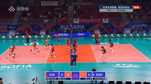 CCTV5 Volleyball Nations League Women 2022 China VS Dominican 20220701 CN 1080p HDTV AVC AAC NoGroup.png