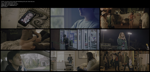 Love,Simon.2018.2160p.HDR.UHD.BluRay.DTS.x265 10bit HDS.mkv.png