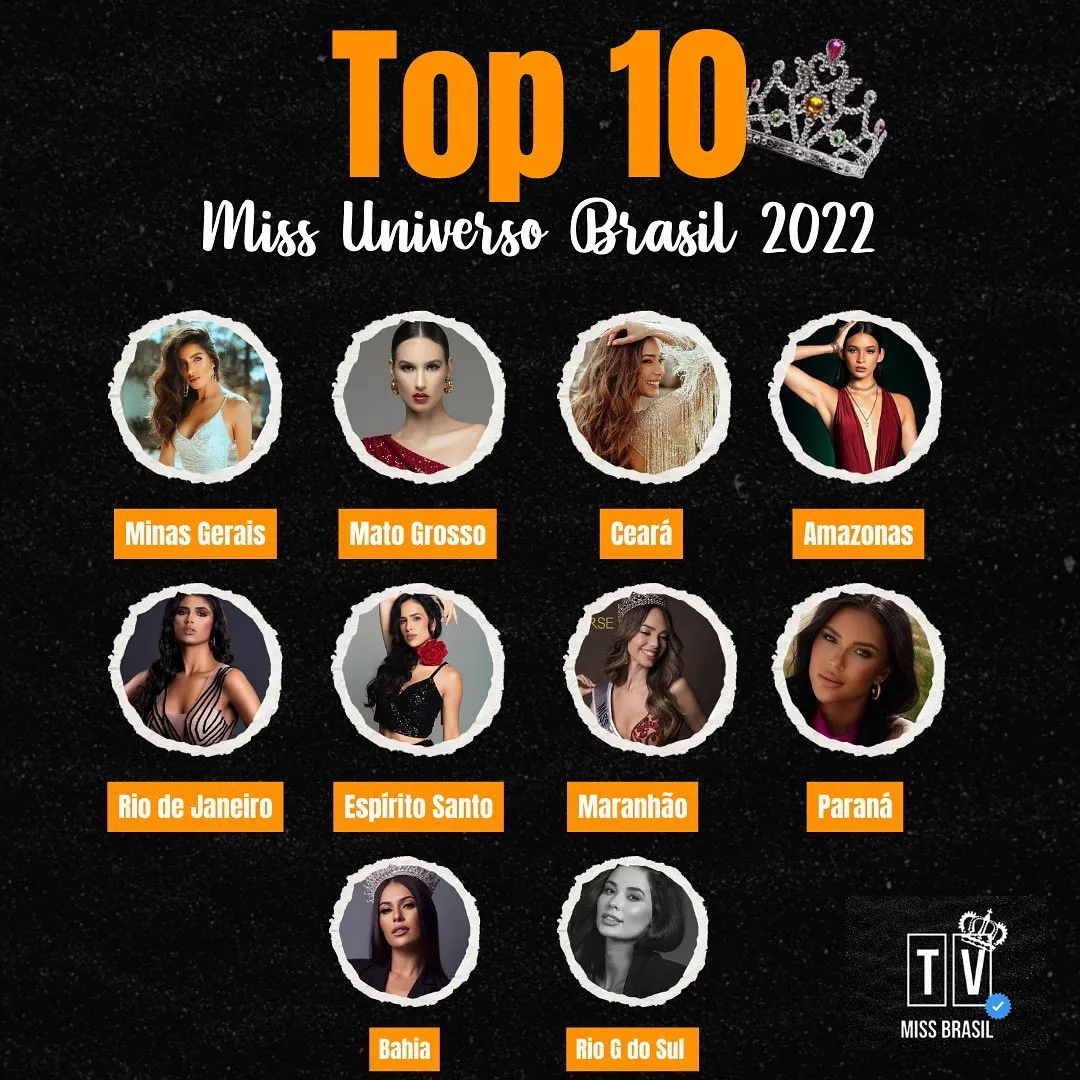 candidatas a miss brasil 2022. top 16: pags 6, 7. top 10: pag 7. - Página 7 JzySob