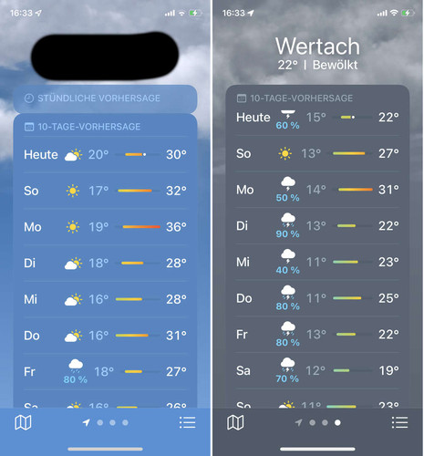 wetter.jpg