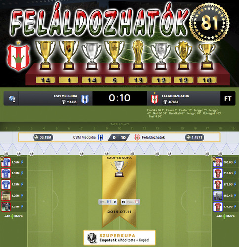 Szuperkupa 80.Szezon (81.Kupa)