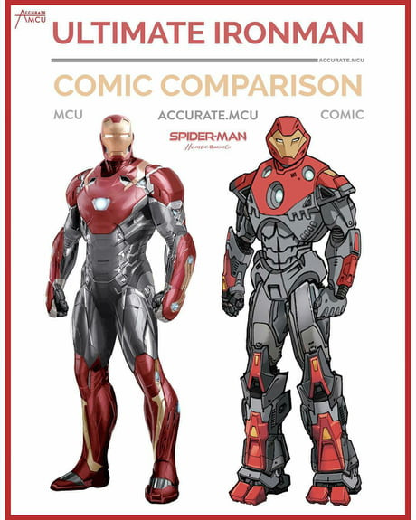This has gotta be one of the best iron man suits we got to see on ...