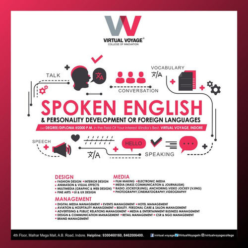 Spoken English Courses in Indore.jpg