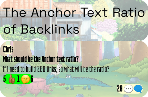 co 01144 the anchor text ratio of backlinks.png