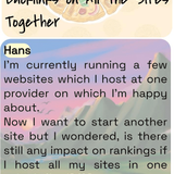 co 01148 keeping all websites in the same host and deploying dofollow backlinks on all the sites tog