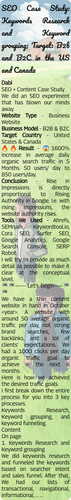 co 01357 seo case study keywords research and keyword grouping target b2b and b2c in the us and cana.png