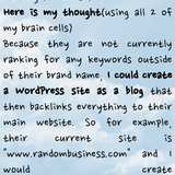 co 01097 an seo retainer needs suggestions about seo strategy for squarespace