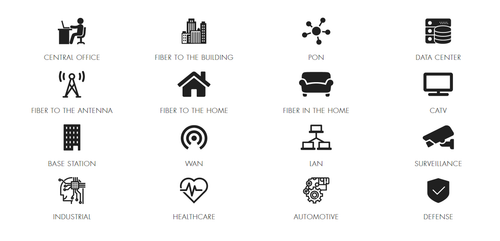 PRODUCT APPLICATIONS.png