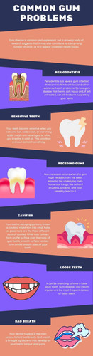 COMMON GUM PROBLEMS.jpg