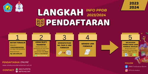 Proses Pendaftaran.png