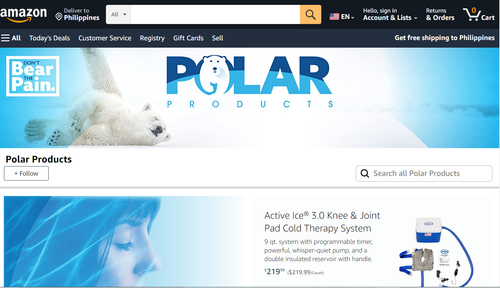 Polar Products