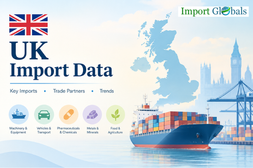 UK Import Data.png