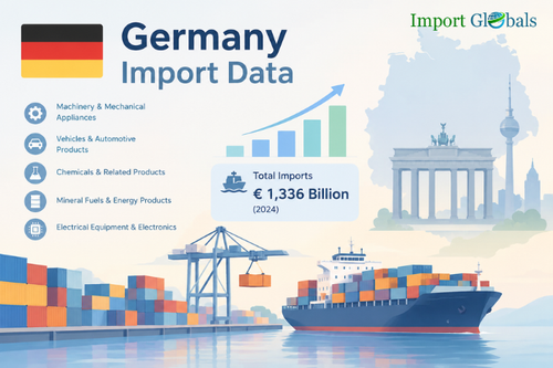Germany Import Data.png