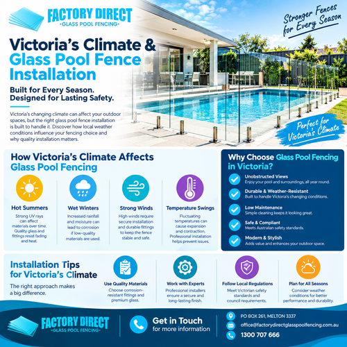 Glass Pool Fence Installation for Safer Outdoor Spaces.png