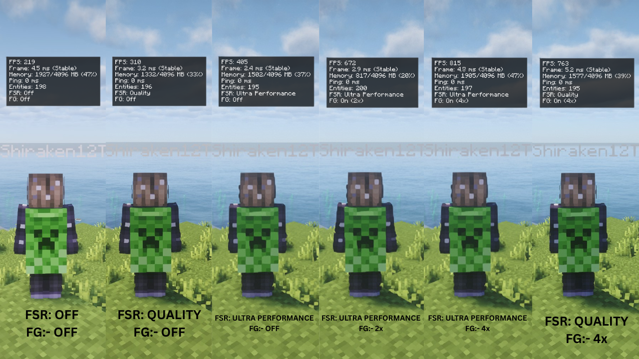 Oleaf FPS Comparison