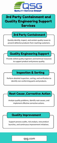 3rd Party Containment and Quality Engineering Support Services.jpg