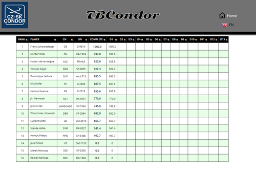 2026 10 05 TBCondor CN 13h00 15.png