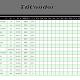 2026 10 05 TBCondor CN 13h00 15