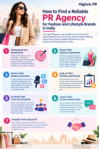 Finding a reliable PR agency for fashion and lifestyle brands in India can make a significant difference in building visibility, credibility, and long-term brand growth. The right agency should understand your target audience, industry trends, media landscape, and brand identity. Look for a PR partner with proven experience in fashion and lifestyle, strong media relationships, creative storytelling skills, and a track record of successful campaigns. Evaluate their portfolio, client reviews, communication style, and strategic approach before making a decision. A reliable PR agency will not only generate media coverage but also strengthen your brand reputation, connect you with the right audiences, and create meaningful opportunities for growth.https://highvizpr.com/fashion-lifestyle-pr-agency.php