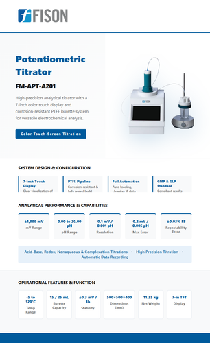 Automatic Potentiometric Titrator 201.html.png
