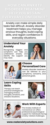 How Can Anxiety Disorder Treatment Help You Regain Everyday Confidence?.jpg
