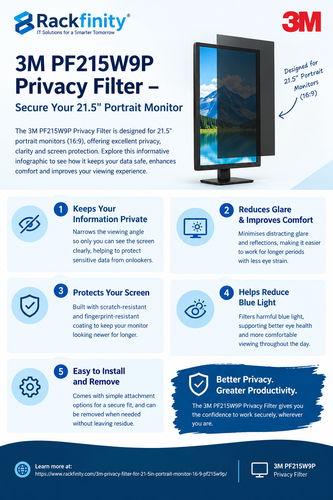 3M PF215W9P Privacy Filter – Secure Your 21.5 Portrait Monitor.png