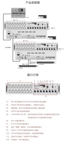 详情图 3.1