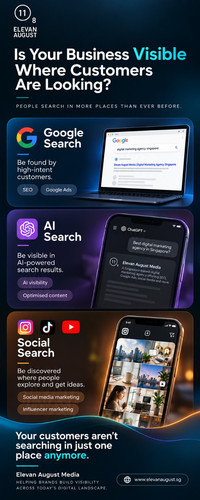 Is Your Business Visible Where Customers Are Looking - Digital Search Visibility.jpg