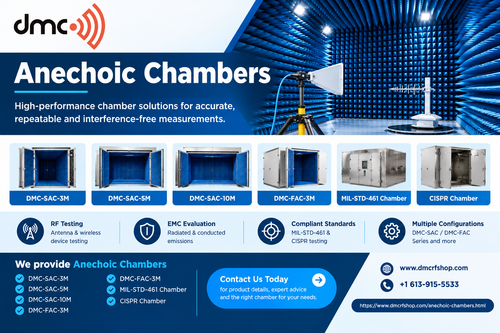 The Right Anechoic Chamber for RF and EMC Testing.png