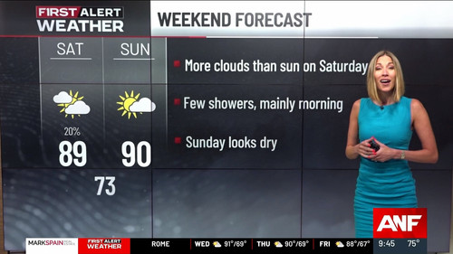 08.26 14.00.00 Atlanta News First at 9am ᴺᵉʷ. Stay informed with....ts snapshot 46.43.971