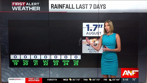 08.26 14.00.00 Atlanta News First at 9am ᴺᵉʷ. Stay informed with....ts snapshot 49.18.952