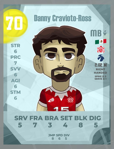 dannycrabitoross.jpg