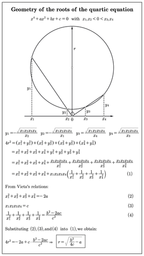 If a depressed quartic equation has two positive and two negative roots, then they determine the coordinates of the endpoints of two chords of a circle whose extensions intersect perpendicularly at a point outside the circle, the radius of which depends exclusively on the coefficients.