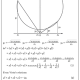 Geometry of the roots of the quartic equation
