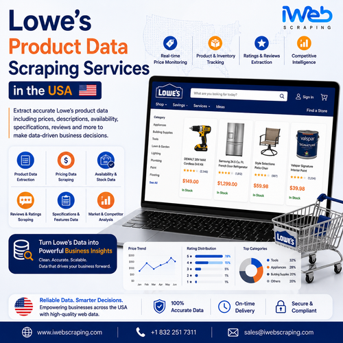 Lowe’s Product Data Scraping Services in the USA.png