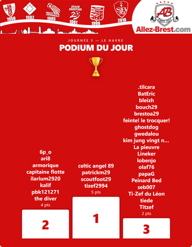 brest podium md3.png