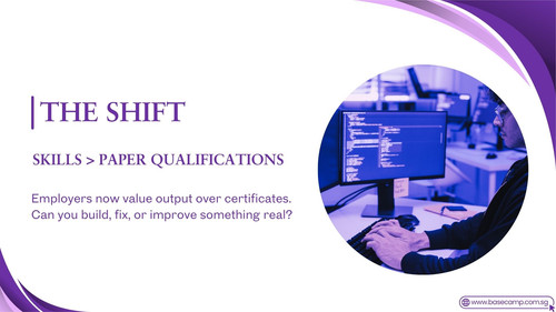 Skills > Paper Qualifications.jpg