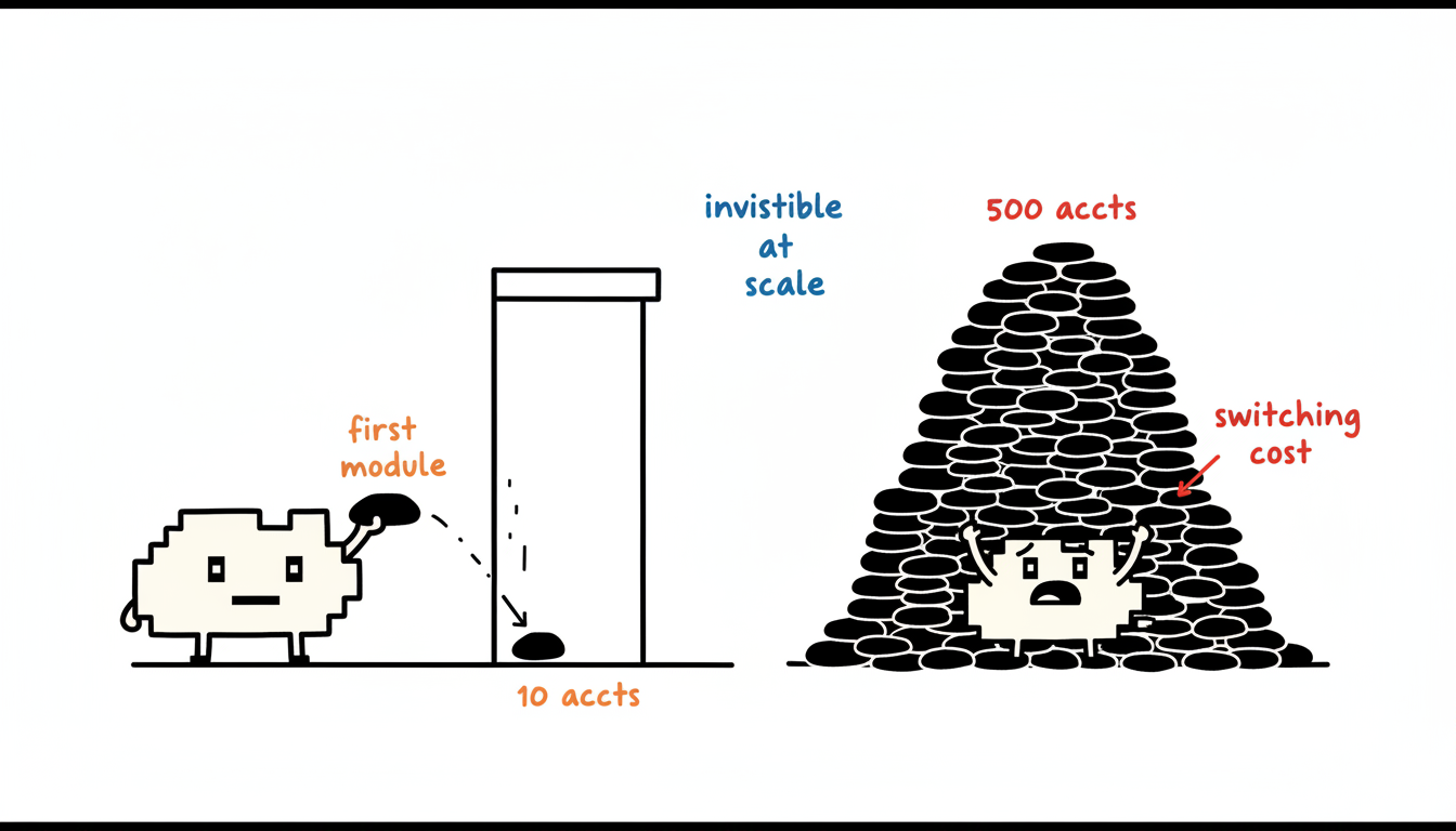 Visual TL;DR
