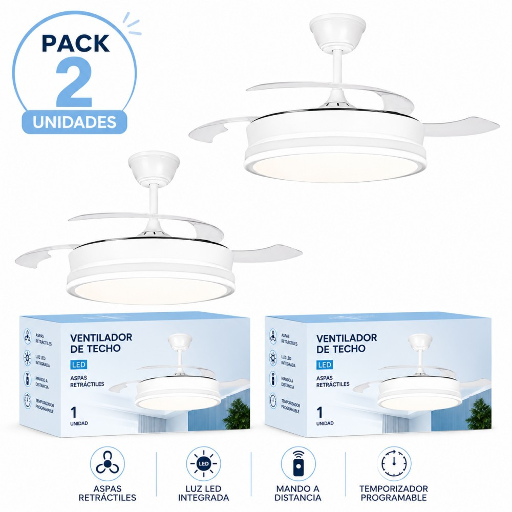 Ventilador con aspas retractiles recogidas