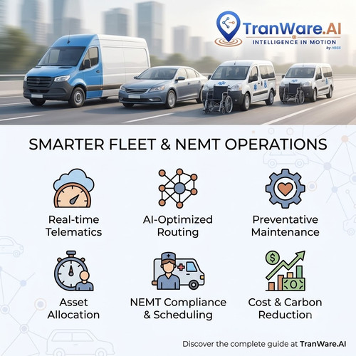 Fleet Management Software Complete Guide to Smarter Fleet and NEMT Operations.jpg