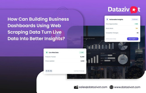 How Can Building Business Dashboards Using Web Scraping Data Turn Live Data Into Better Insights.jpg