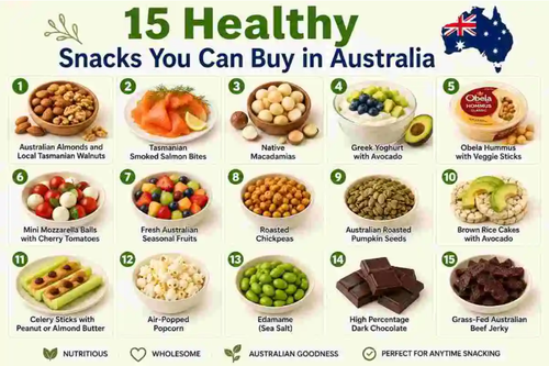 15 Healthy Snacks Australia | Lifestyle Tips Australia.png